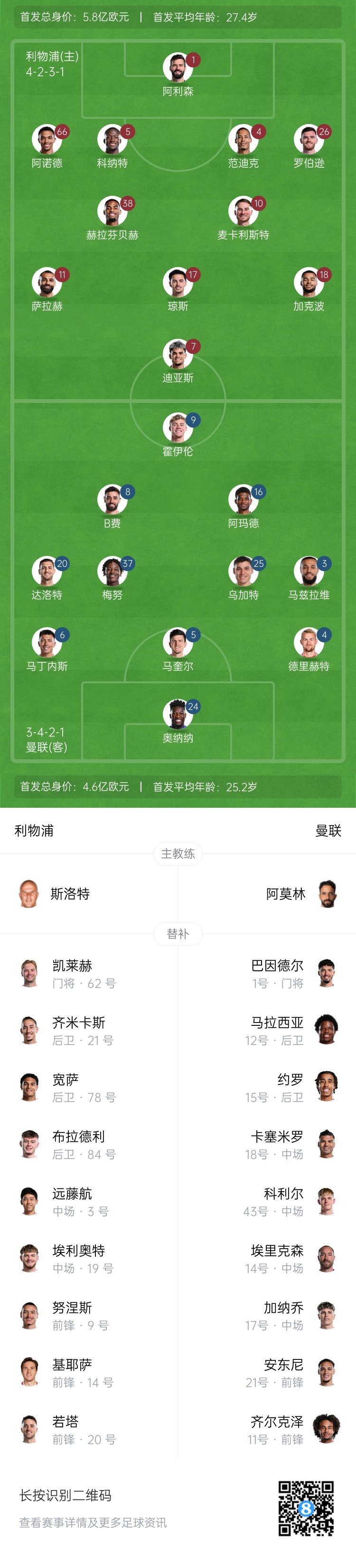 利物浦官方:停赛后解禁的索博斯洛伊因病缺战双红会